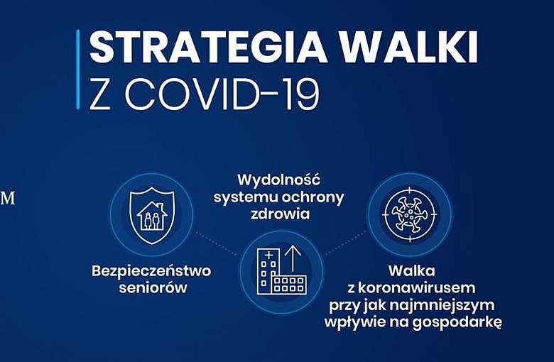 Nowe zasady profilaktyki przeciw COVID-19